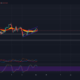 次の場合にのみ、ビットコインの別の短期的な上昇が可能です…