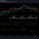 ビットコイン価格分析：7月1日
