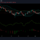ビットコイン、MATIC、ライトコインの価格分析：7月12日
