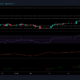 ビットコイン、XRP、カルダノの価格分析：7月28日