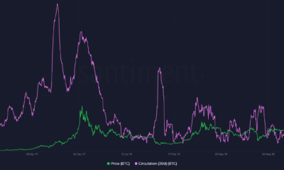 ビットコインにとって24,000ドルまで下落するのは強気かもしれない