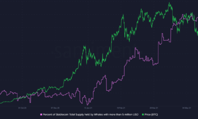 Dogecoin共同作成者の暗号批評の良い点と悪い点を評価する