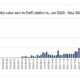 「イーサリアムは非常に強力なリンディー効果をもたらします」; だからそれはその価格にとってどういう意味ですか