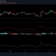 EOS、MATIC、DASHの価格分析：7月20日