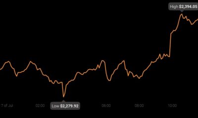 イーサリアム–ビットコイン：「フリッピングはすでに発生しています」が、実際に発生したのでしょうか？