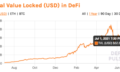 DeFiがstablecoinsに大きく依存している場合、価格にどのような影響がありますか？