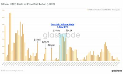 次の場合、ビットコインのトレンド反転は避けられません…