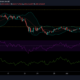 Monero、IOTA、およびダッシュ価格分析：7月11日