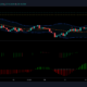 Monero、MATIC、Binance Coinの価格分析：7月28日
