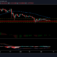 XRPトレーダーは今後の動きについてこれを知っている必要があります