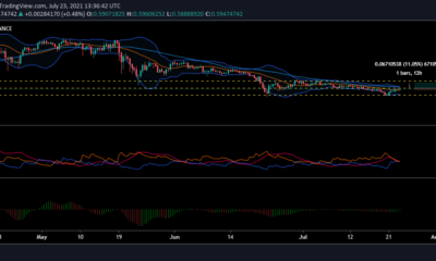 XRPが11％の上昇を見る可能性は何ですか