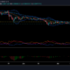 XRPが11％の上昇を見る可能性は何ですか