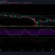 XRP、カルダノ、Binanceコイン価格分析：7月5日