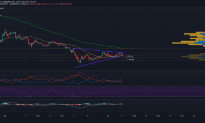 このパターンは、XRPトレーダーにこの動きをする機会を提供します
