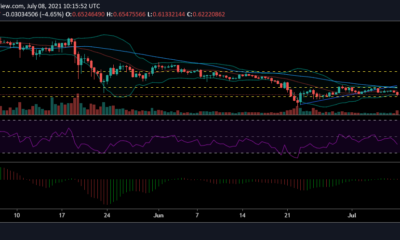 XRP、MATIC、SUSHI価格分析：7月8日