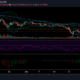 XRP、MATIC、SUSHI価格分析：7月8日