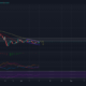 XRPでこの結果を引き起こす可能性があるもの