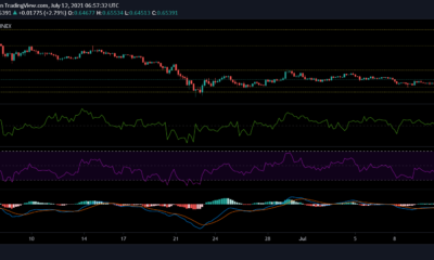 XRP、ドージコイン、カルダノの価格分析：7月12日