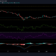 XRP、ドージコイン、カルダノの価格分析：7月12日