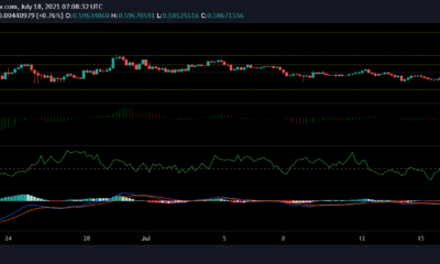 XRP、ドージコイン、カルダノの価格分析：7月18日