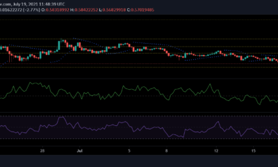XRP、ドージコイン、カルダノの価格分析：7月19日
