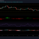 XRP、IOTA、AAVEの価格分析：7月21日