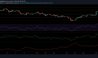 XRP、カルダノ、イーサリアムの価格分析：7月27日