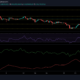 XRP、カルダノ、イーサリアムの価格分析：7月27日