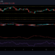 Tezos、Polkadot、Dogecoin価格分析：7月20日