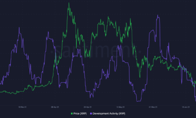 XRPの価格行動についてトレーダーが見逃している可能性があるものは次のとおりです