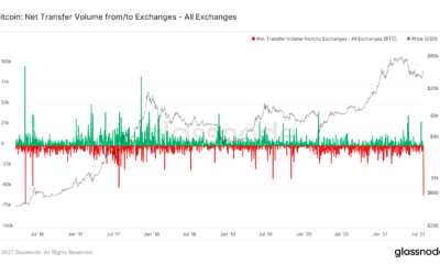 このビットコインの到来シーズンについて知っておくべきこと