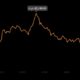 イーサリアム：このメトリックの新記録の低さは、ETHの価格にとって何を意味しますか？