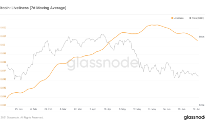 これは、ビットコインの修正について誰もが間違っていたことです