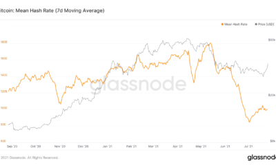 ビットコイン：これらの3つのメトリックは追跡するために重要です
