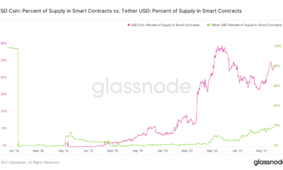 イーサリアムのUSDC：なぜこれがこの代替に脅威をもたらす可能性があるのか
