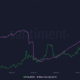 これはビットコインキャッシュにとって良い兆候ですが…。
