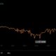 「遅い」ビットコイン、イーサリアムに直面してこれを行うDOGEには「メリット」があるかもしれません