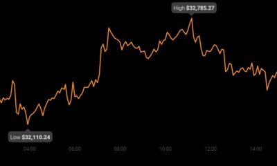 ビットコイン：大規模な富の移転は予想よりも早く来るかもしれません