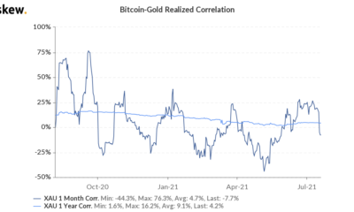 これがあなたが気づいていないかもしれないビットコインの将来の成長のための触媒です