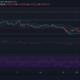 Tezos、Waves、IOTA価格分析：7月3日