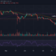THETA価格チャート
