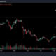 イーサリアムの「DeFi-hold」をテストする雪崩のオッズを評価する