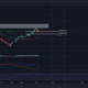 ビットコインキャッシュの理想的な購入エントリの分析