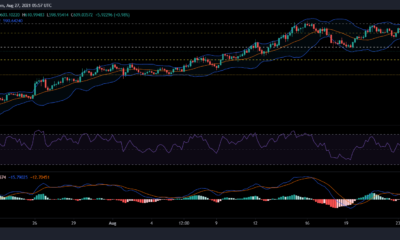 ビットコインキャッシュ、COSMOS、DASH価格分析：8月27日
