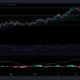 ビットコインキャッシュ、COSMOS、DASH価格分析：8月27日