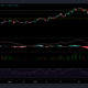 ビットコインキャッシュ、トロン、ファイルコインの価格分析：8月28日