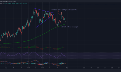 これはビットコインキャッシュの強力な上向きのプッシュを引き起こす可能性があります