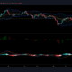 Binance Coin、合成およびEnjinの価格分析：8月2日