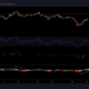 Binance Coin、WAVESおよびUniswap価格分析：8月3日