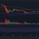 Binance Coin：移動する前にこれを待ちます